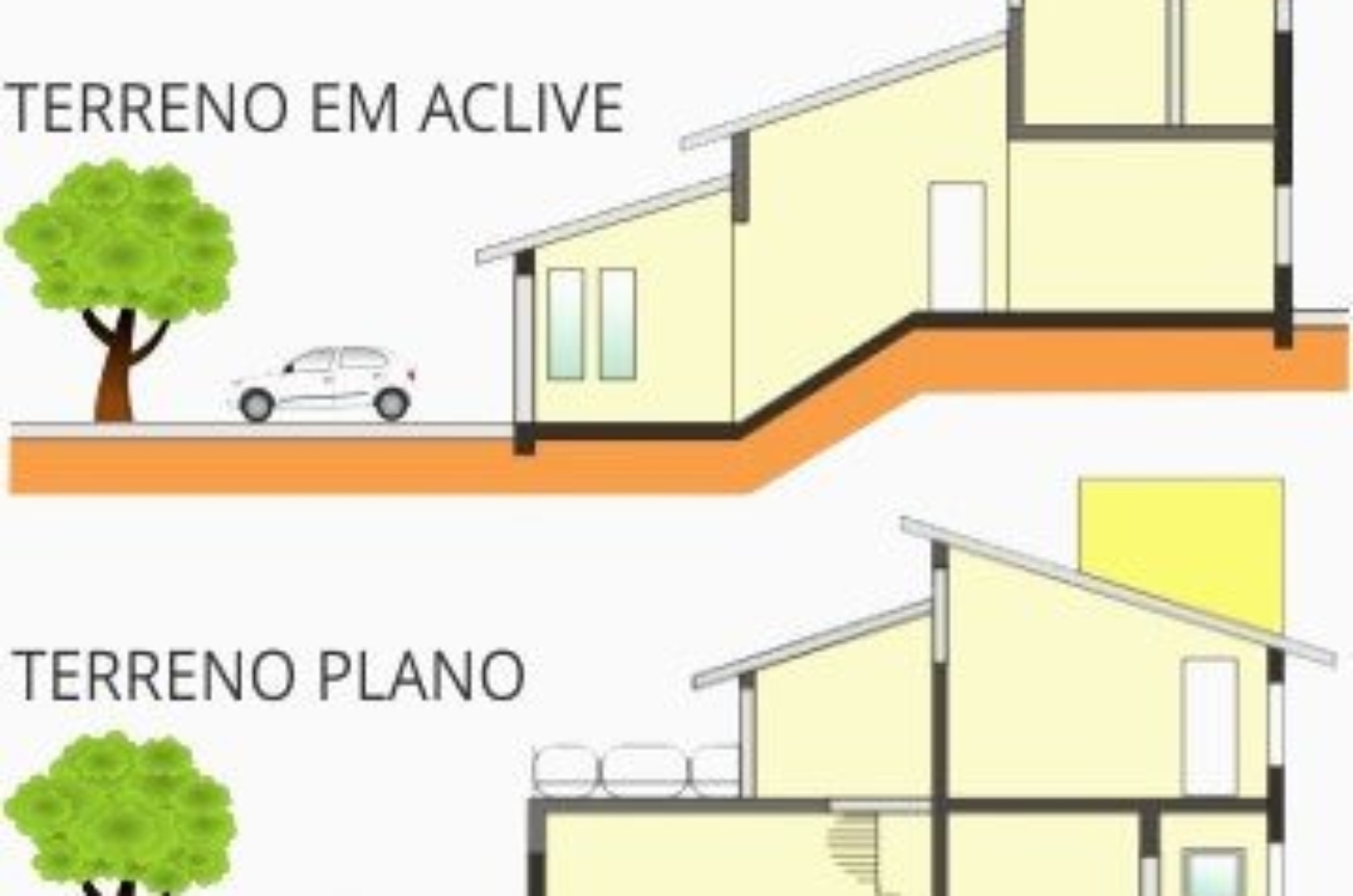 construção-em-terreno-com-desnível-etapa-de-terraplanagem